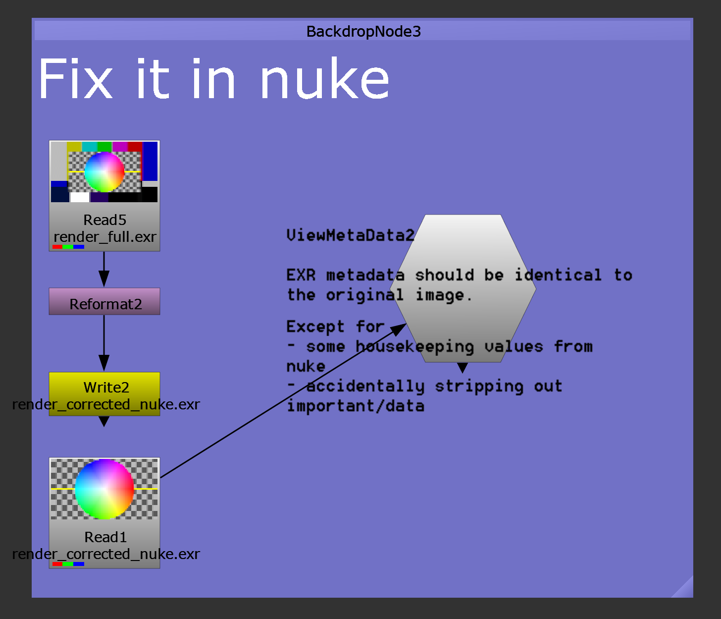 screenshot a nuke node graph
